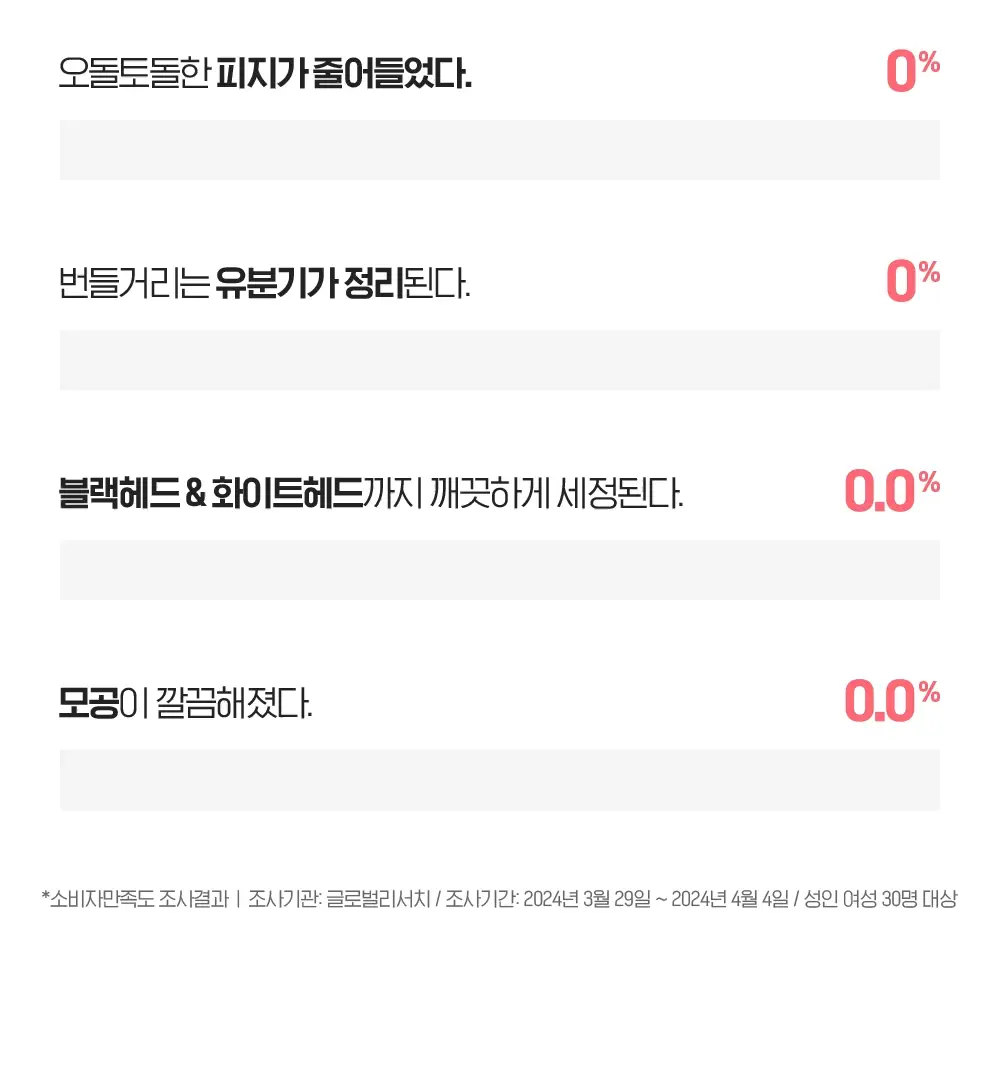 [투명광채/모공청소/수분진정] 빌리프 슈퍼나이츠 비건 팩 클렌저 150ml 단품/기획 (브라이트/포어퍼밍/하이수딩) 상세페이지 59